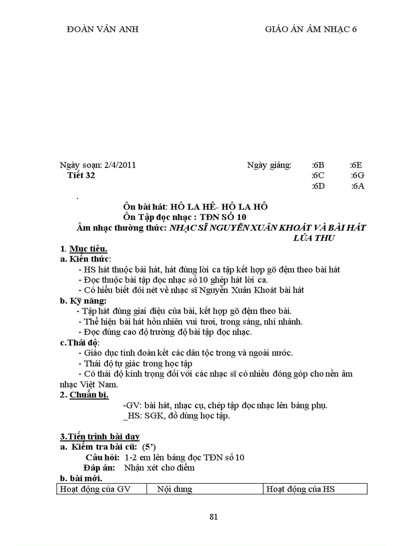 image for page GA Âm Nhac 6 cực hay