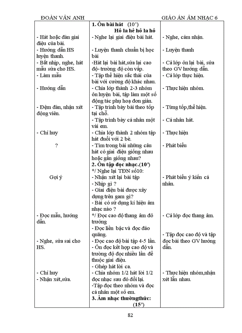 image for page GA Âm Nhac 6 cực hay