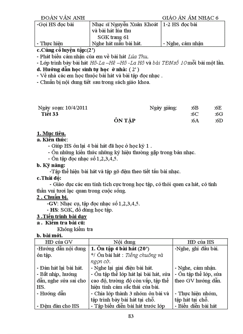 image for page GA Âm Nhac 6 cực hay