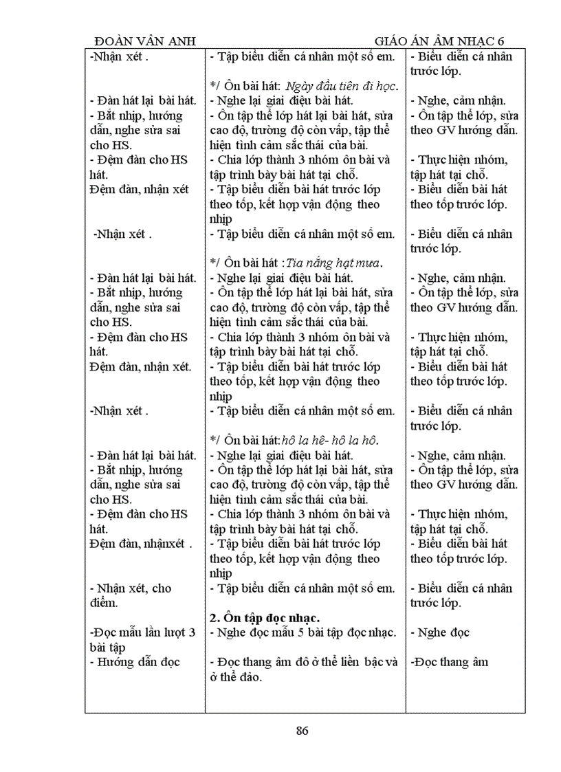 image for page GA Âm Nhac 6 cực hay