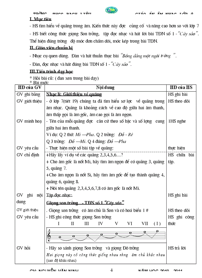 image for page GA Âm nhạc 9 từ tiết 1 5
