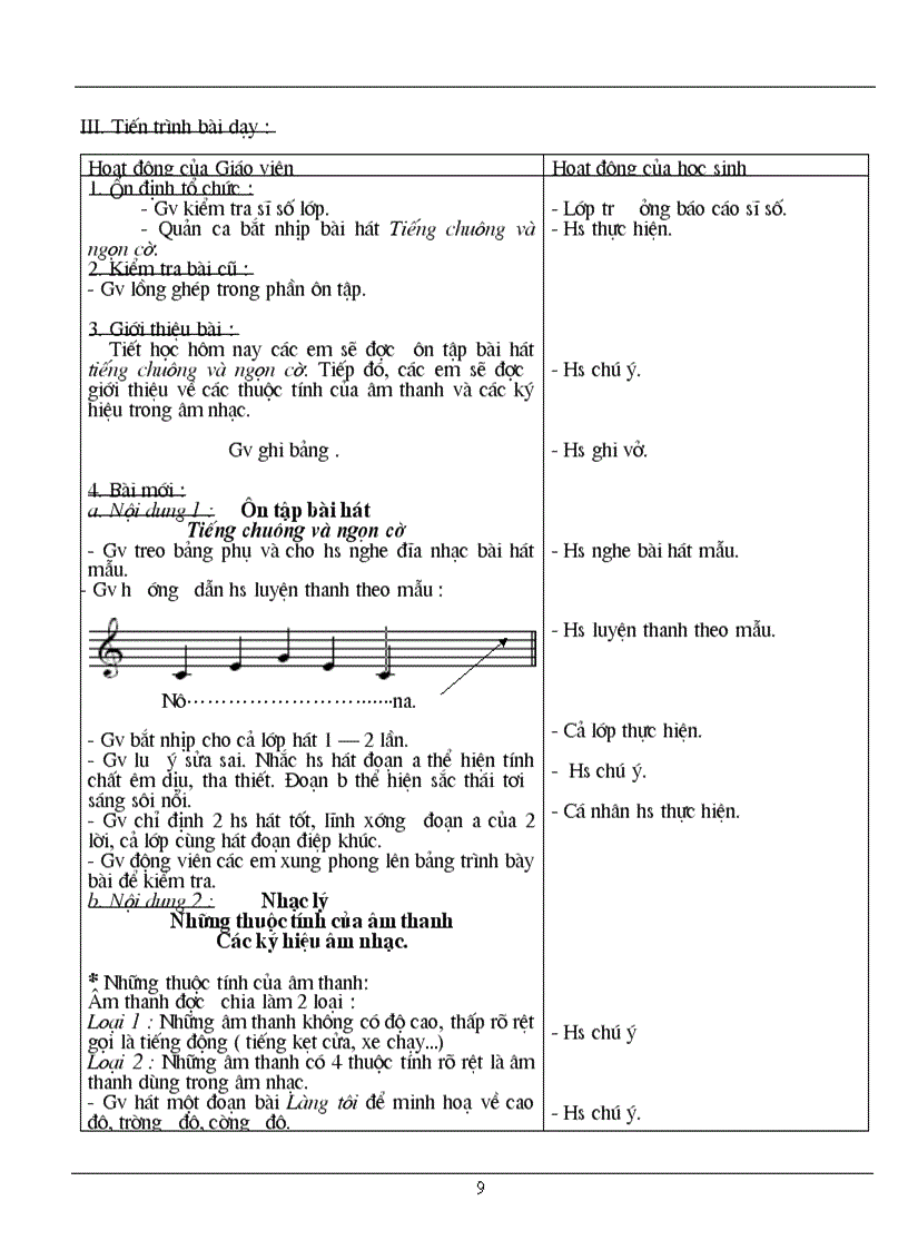 image for page GA Nhac 6 2010