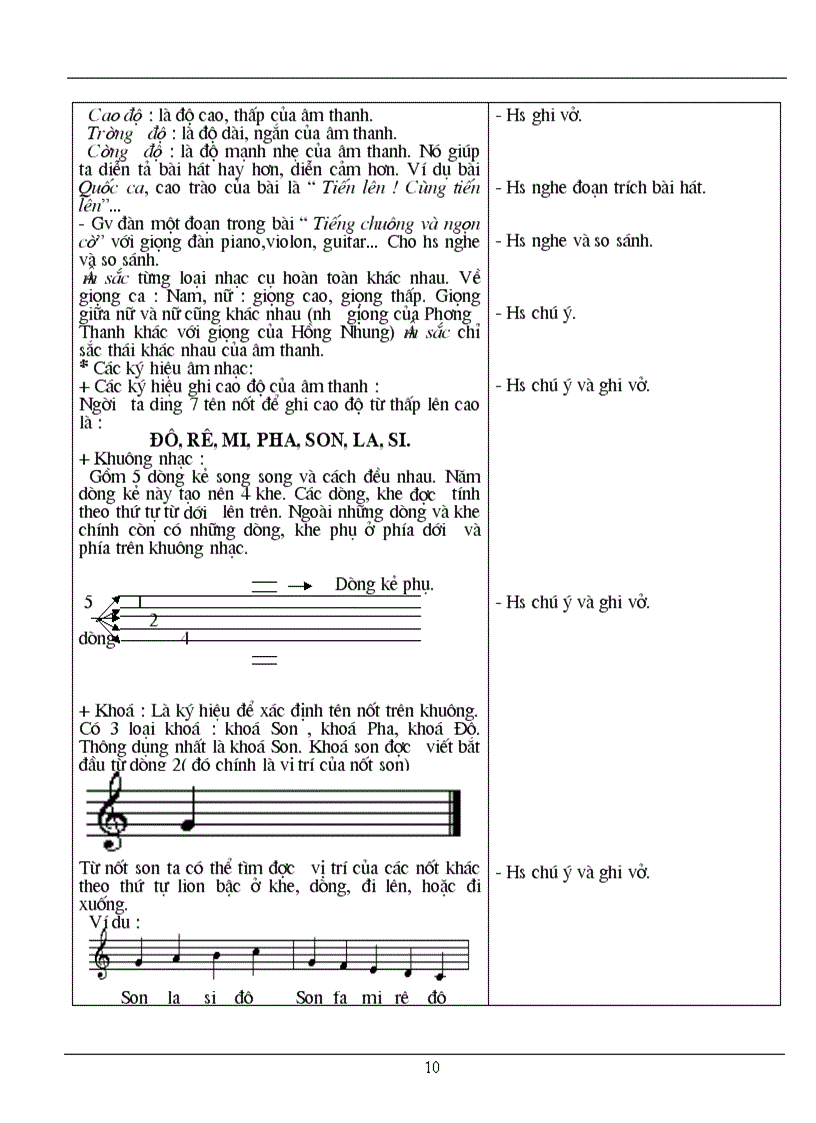 image for page GA Nhac 6 2010