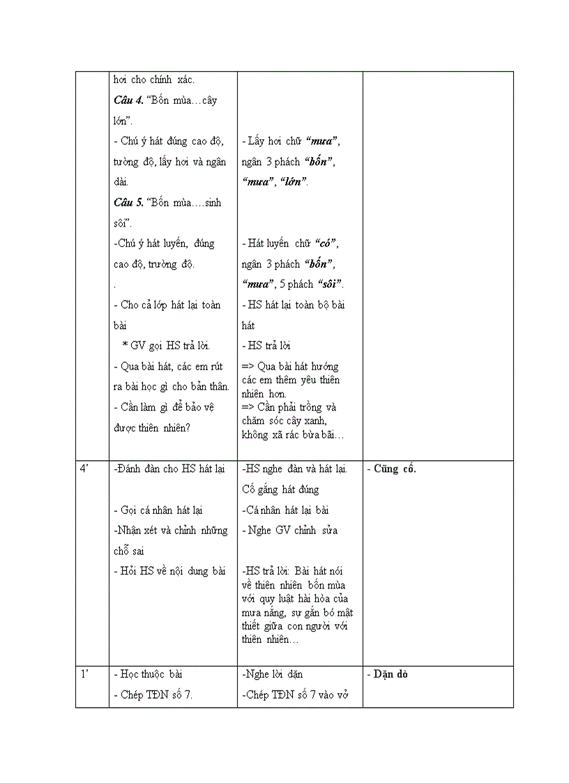 image for page Ga khúc ca bốn mùa