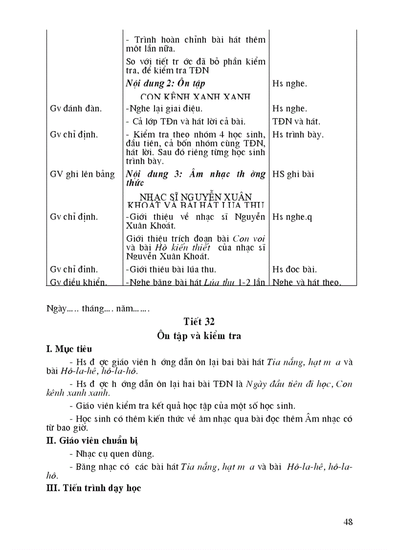 image for page GAn Am nhac 6 ca nam moi