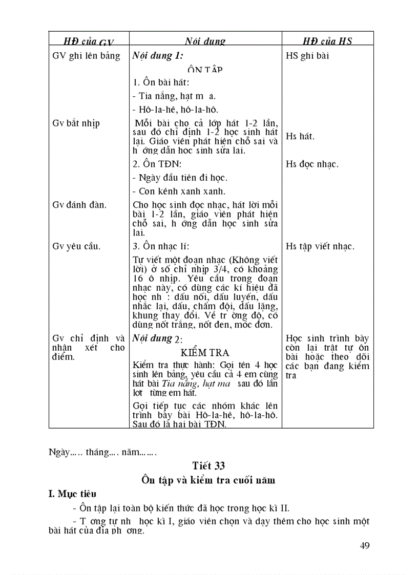 image for page GAn Am nhac 6 ca nam moi