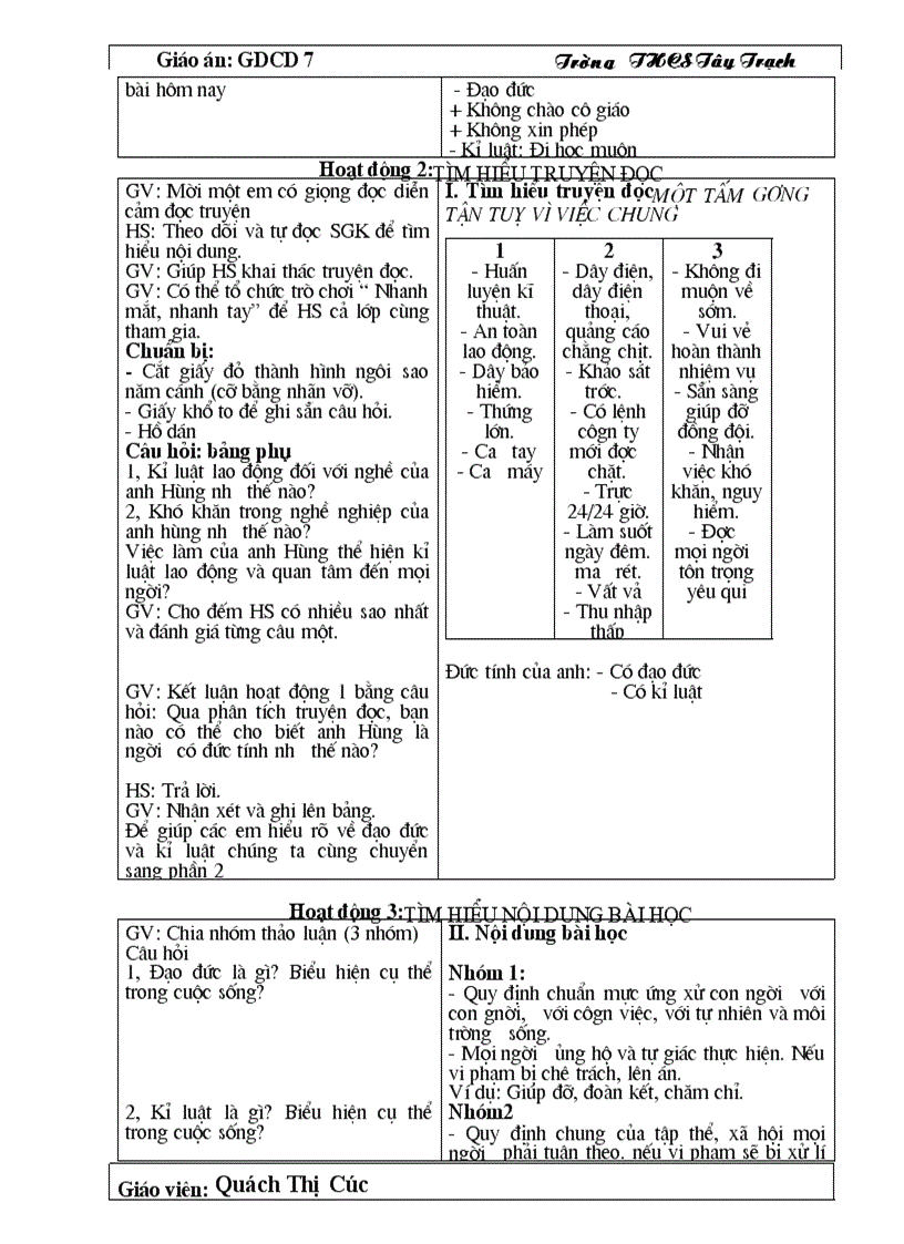 image for page Gdcd 7