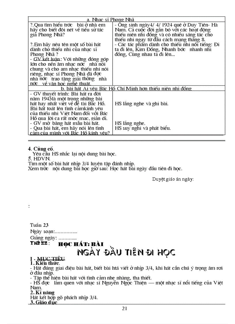 image for page Gia an Am nhac 6 chuan ktkn