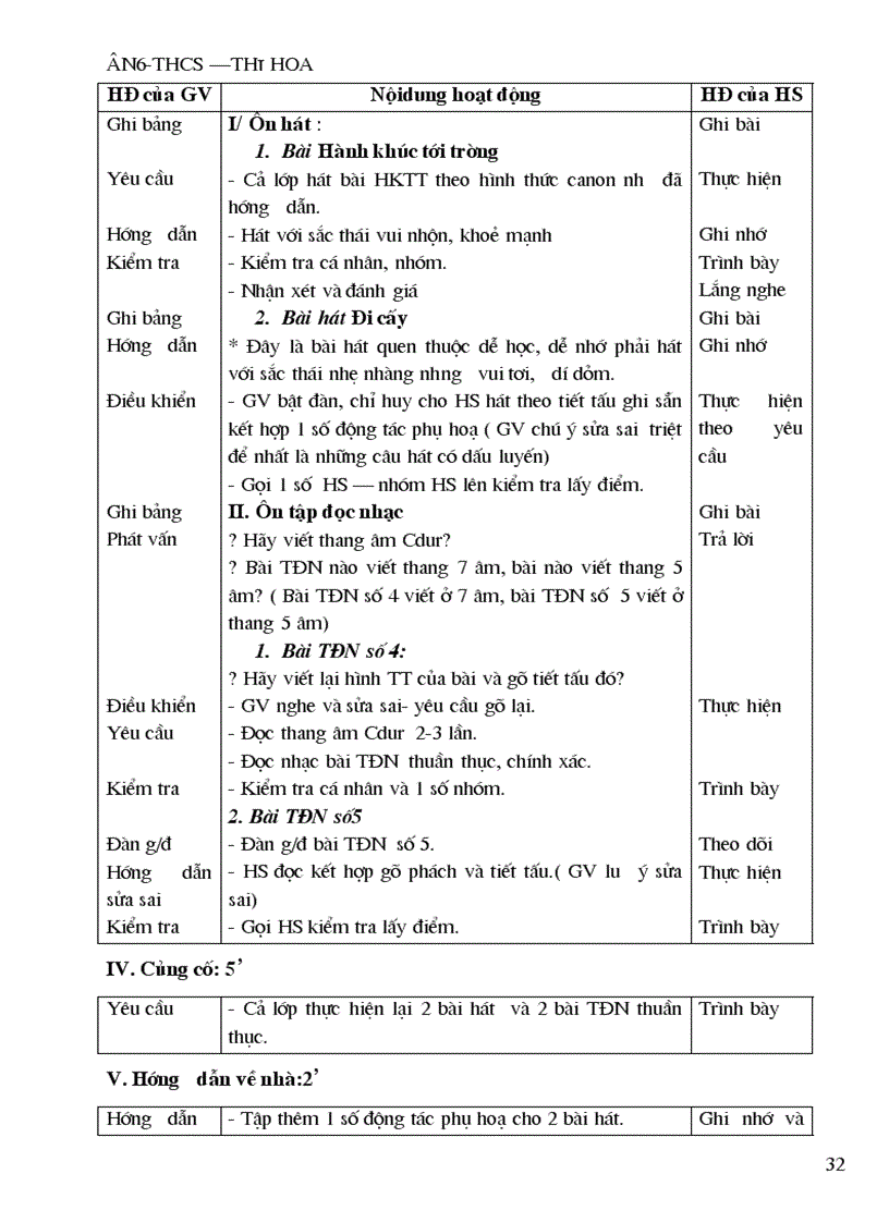 image for page Giao an am nhac 6 ca nam