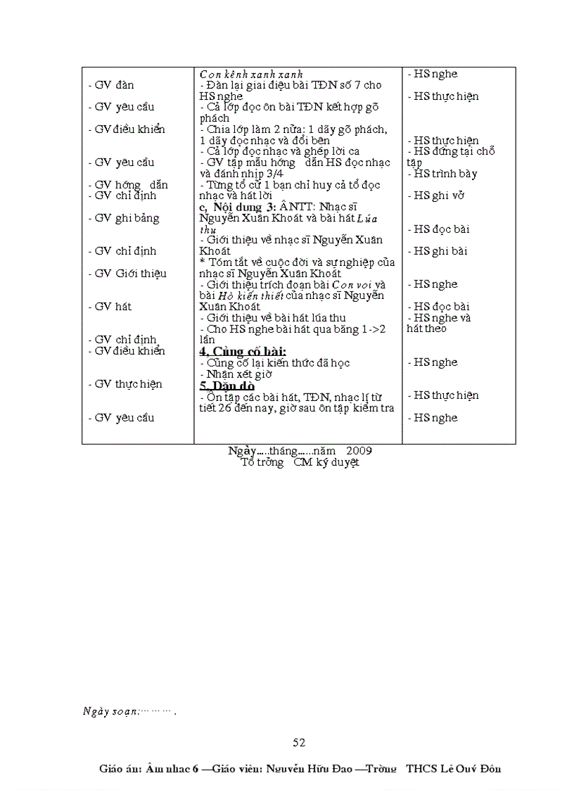 image for page Giao an Am Nhac 6 HKII HT