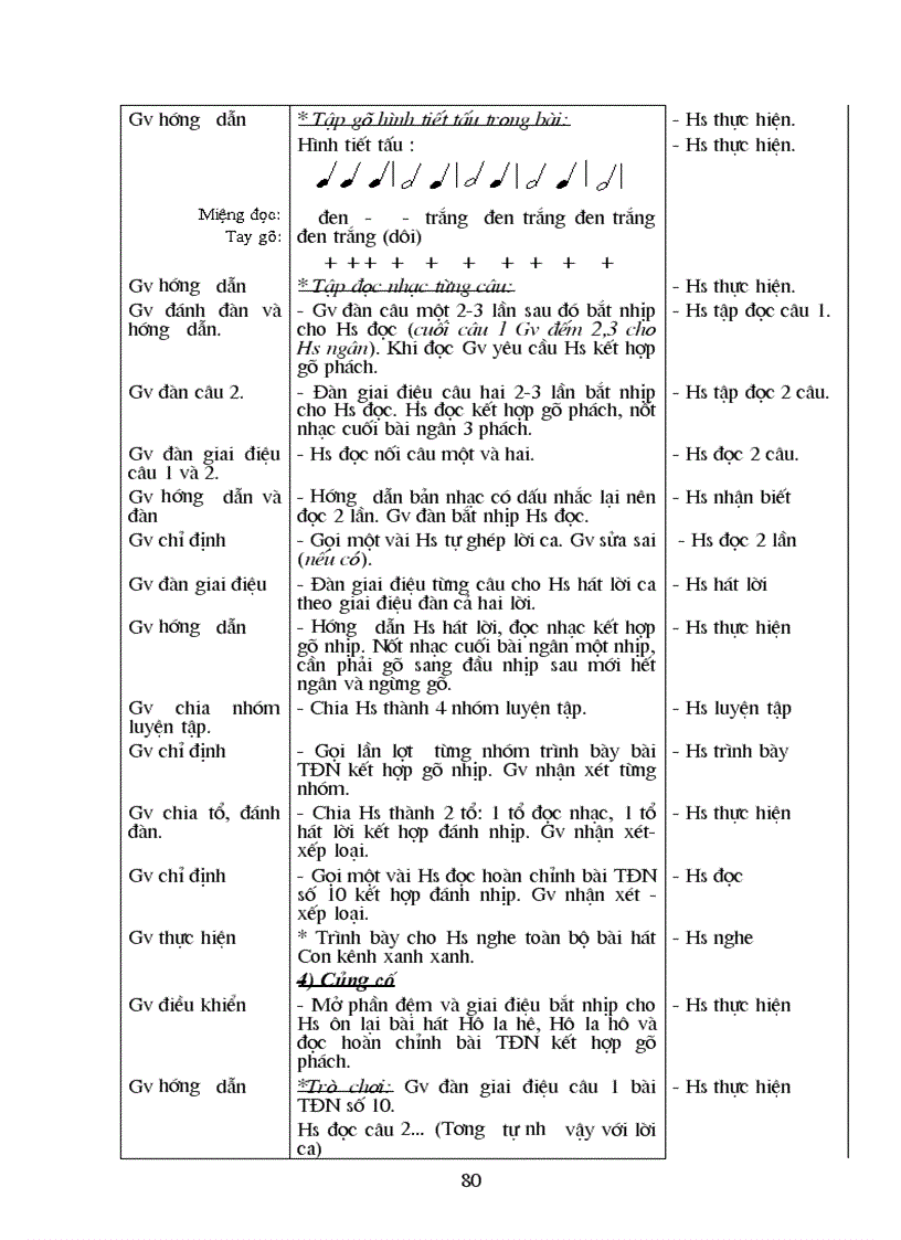 image for page Giáo án Âm nhạc 6 Mới