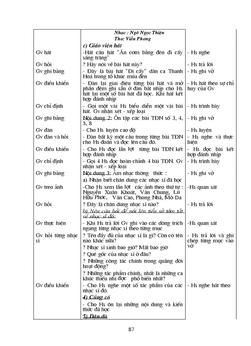 image for page Giáo án Âm nhạc 6 Mới