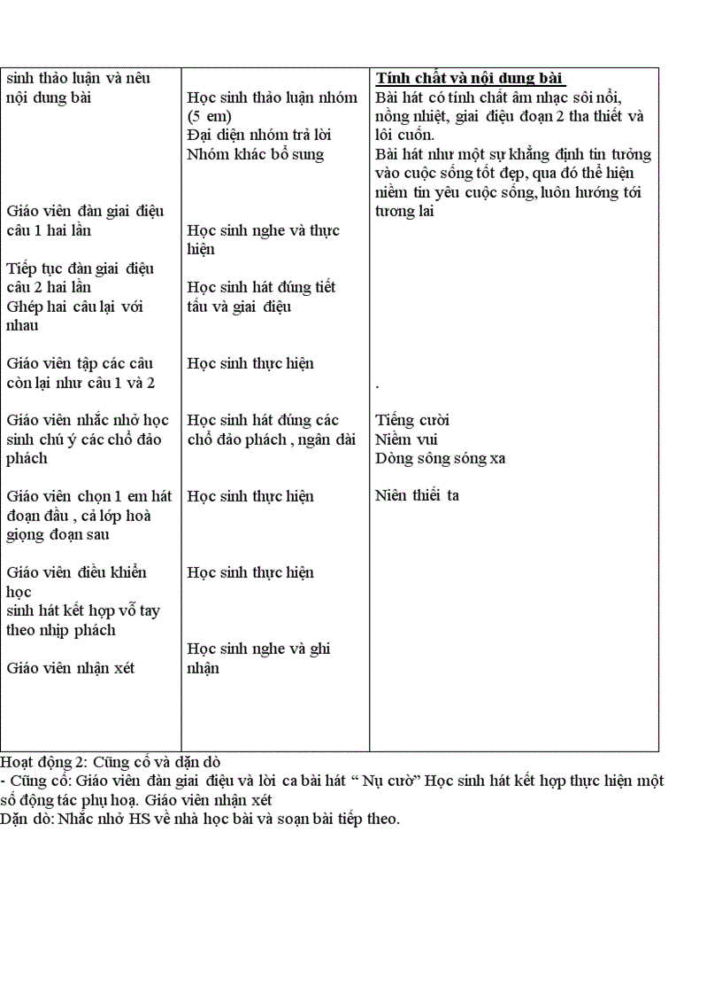 image for page Giao an am nhac 9