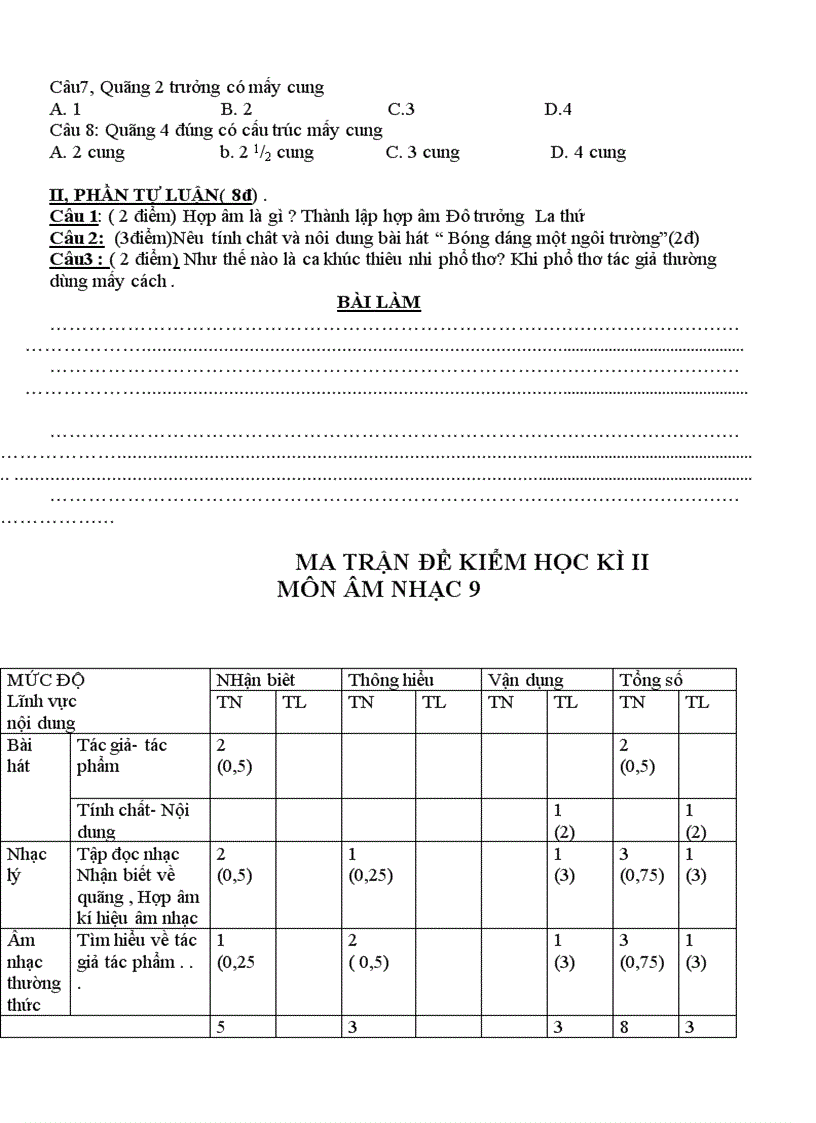 image for page Giao an am nhac 9