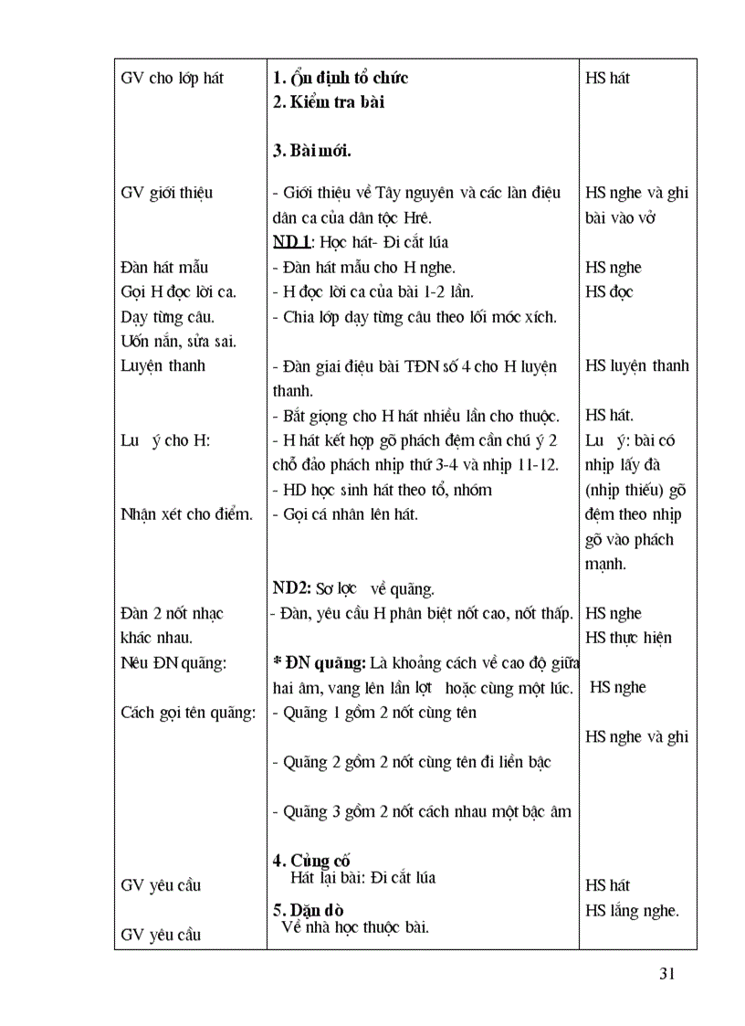 image for page Giáo án âm nhạc lớp 7