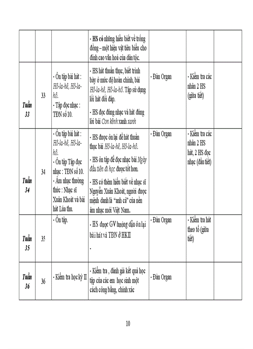 image for page Khbm an 6