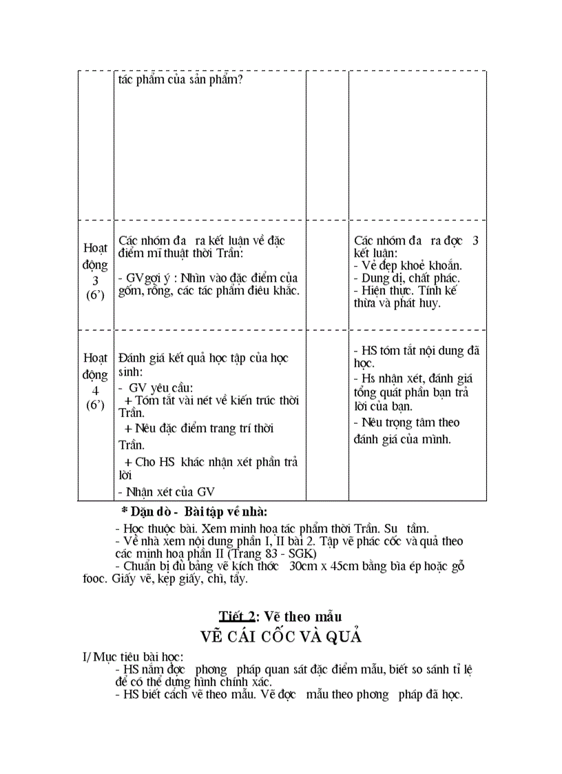 Mỹ thuật 7 tiêt 1 5