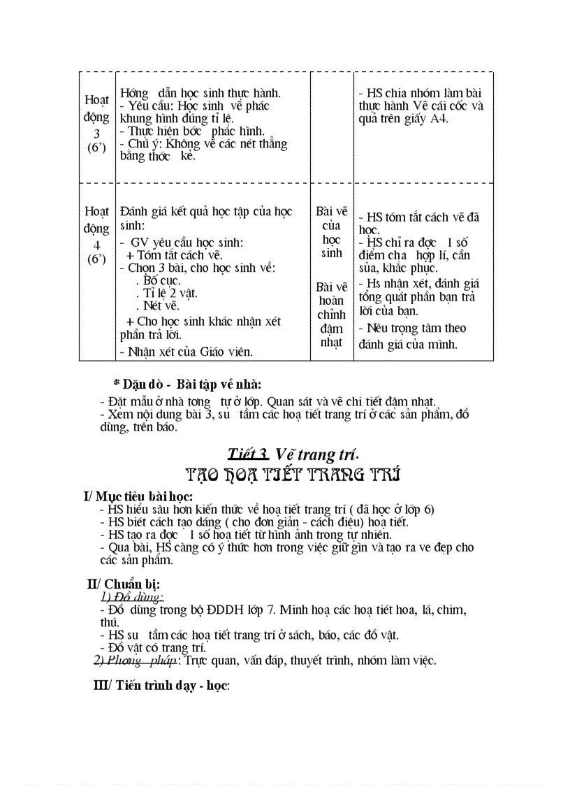 Mỹ thuật 7 tiêt 1 5