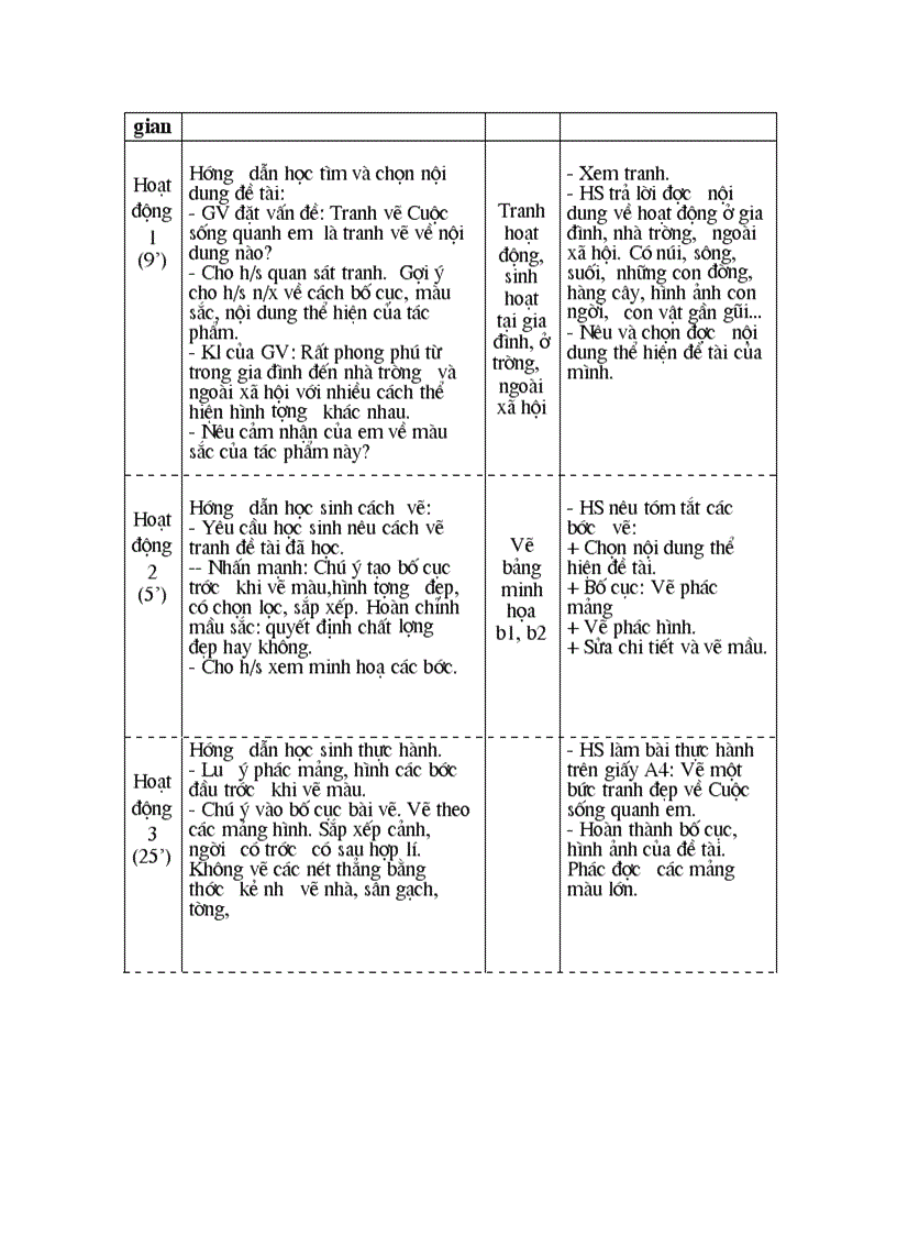 image for page Mỹ thuat 7 tiết 6 10