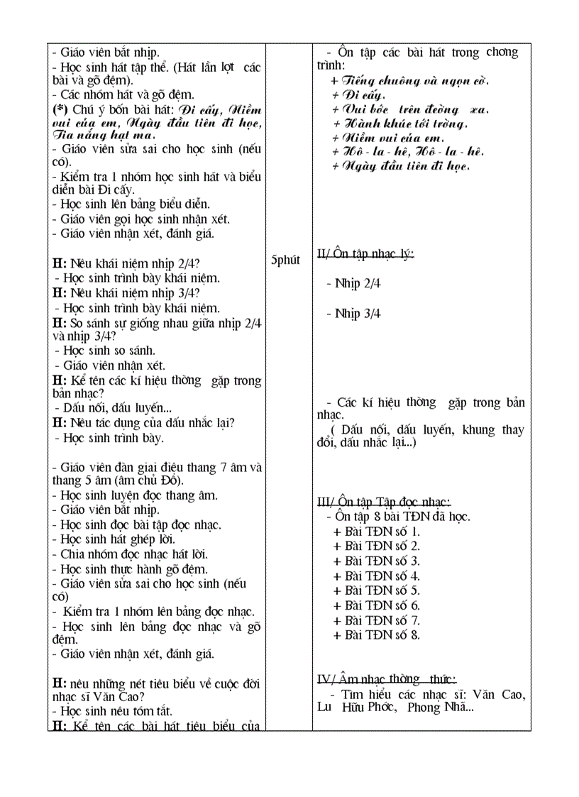 image for page Nhac 6 2010