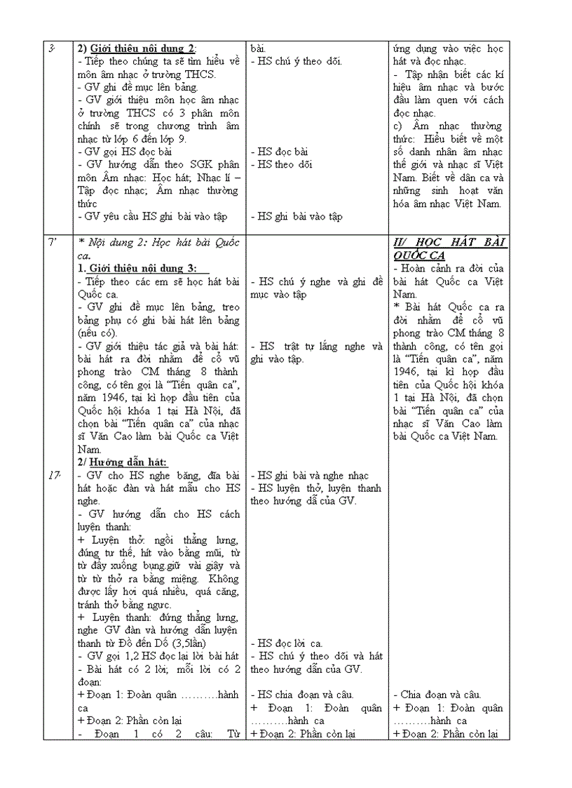 image for page Nhạc lớp 6 tiết 1
