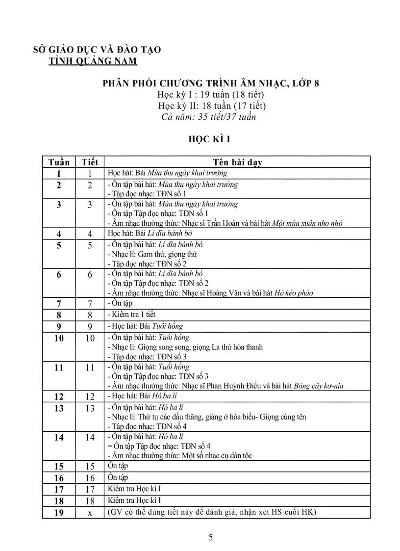 image for page Phân phối chương trình âm nhạc