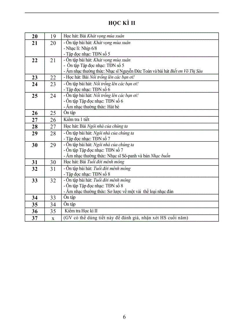 image for page Phân phối chương trình âm nhạc