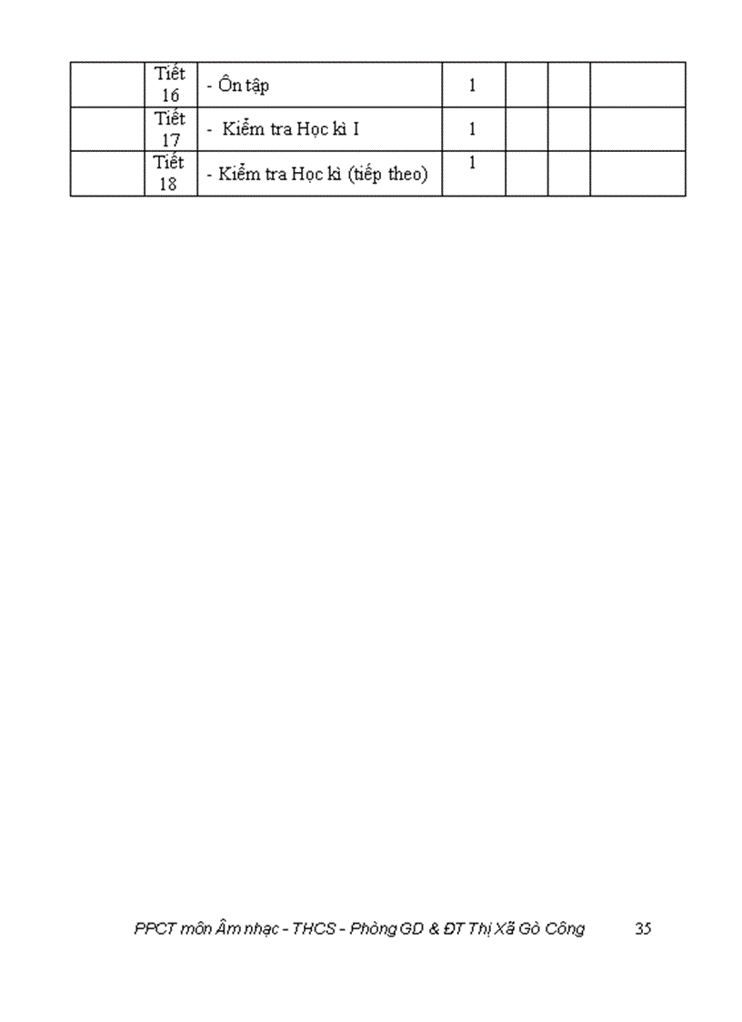 image for page Phan phoi chuong trinh