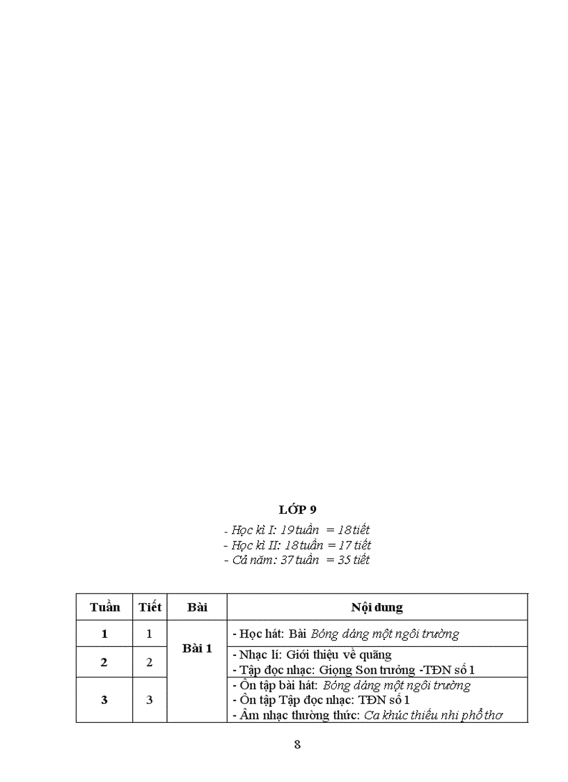 image for page PPCT Âm nhạc 6 7 8 9 2011 2012