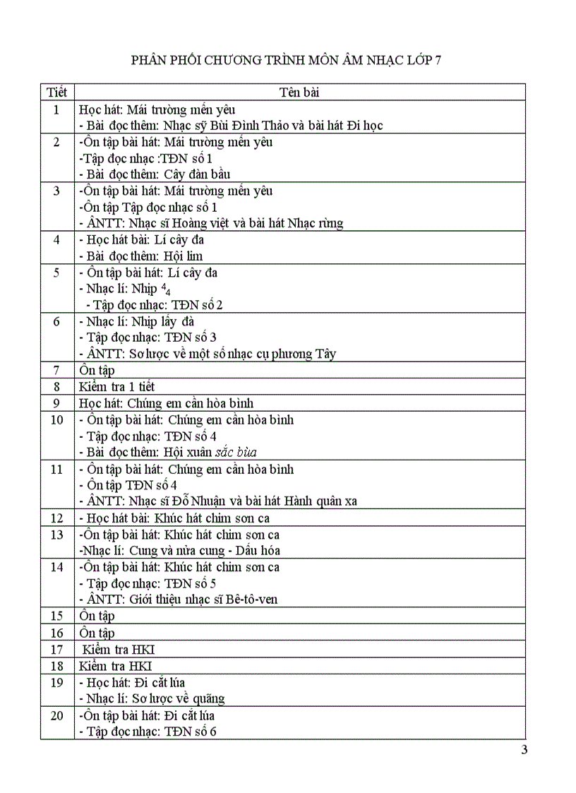 image for page P Phoi chuong trinh Am Nhac 11 12