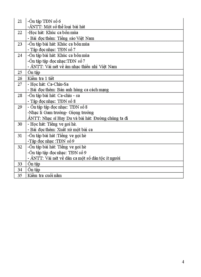image for page P Phoi chuong trinh Am Nhac 11 12