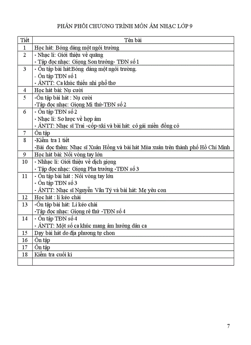 image for page P Phoi chuong trinh Am Nhac 11 12