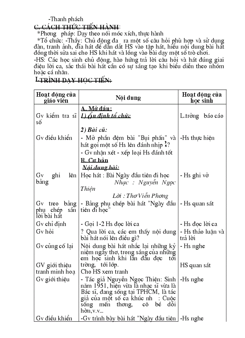image for page SKKN Âm nhạc 6