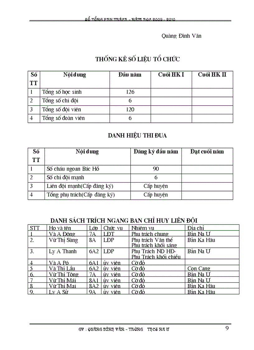 image for page So tong phu trach
