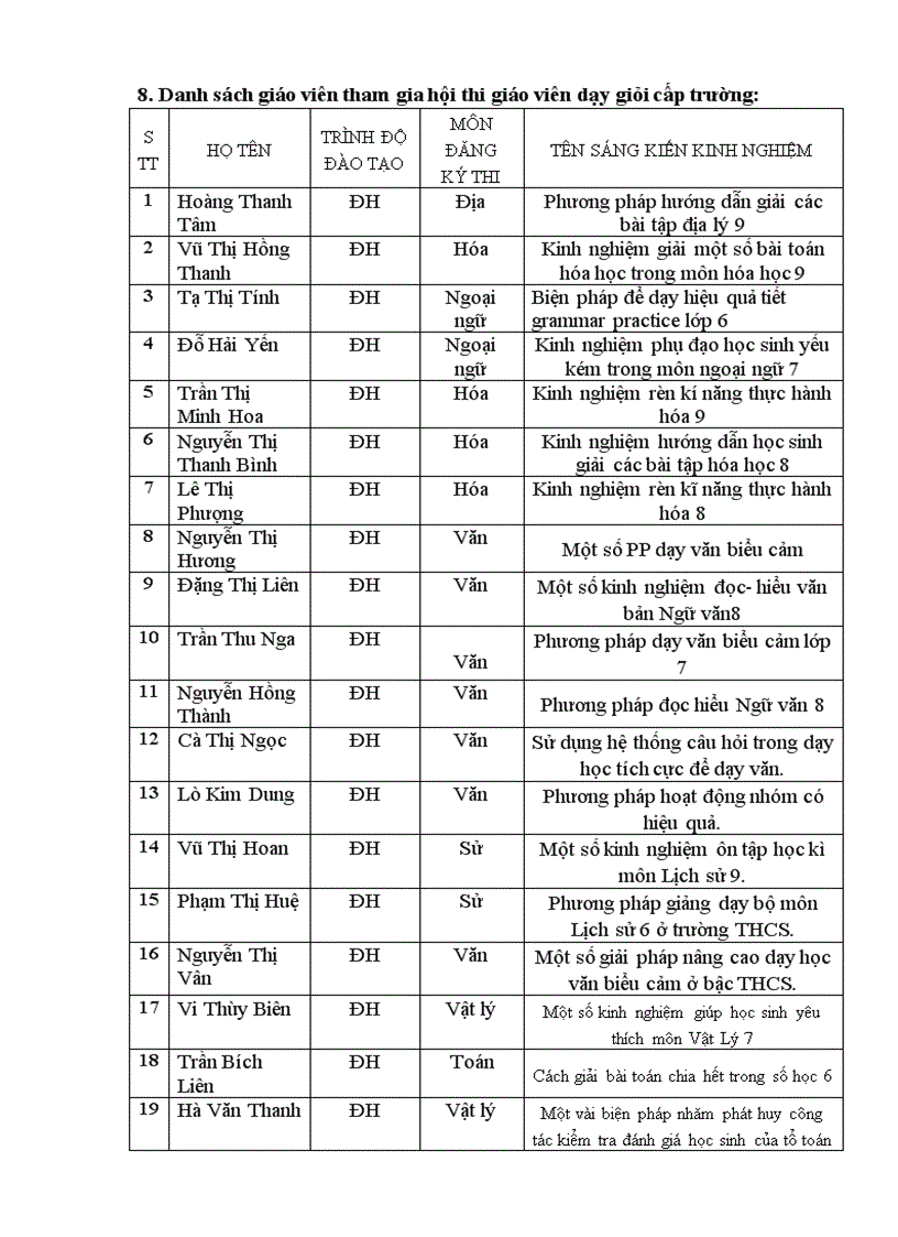 image for page Tài liệu tham khảo