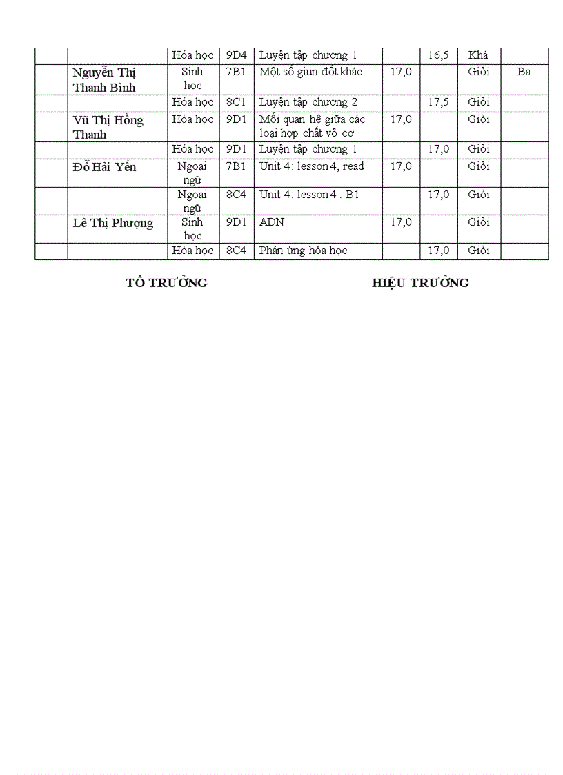 image for page Tài liệu tham khảo