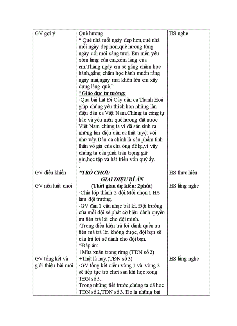 image for page Tập đọc nhạc số 5