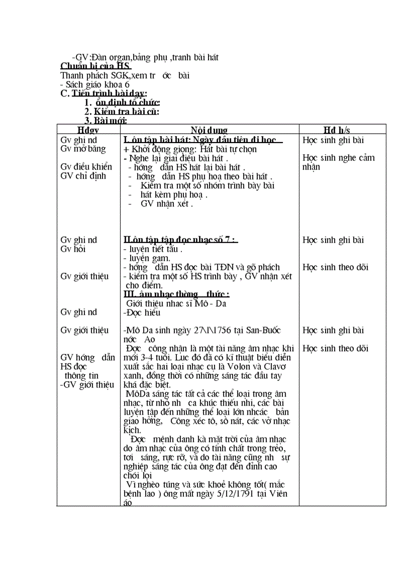 image for page Tiết 23 24 Am nhạc 6 CKTKN