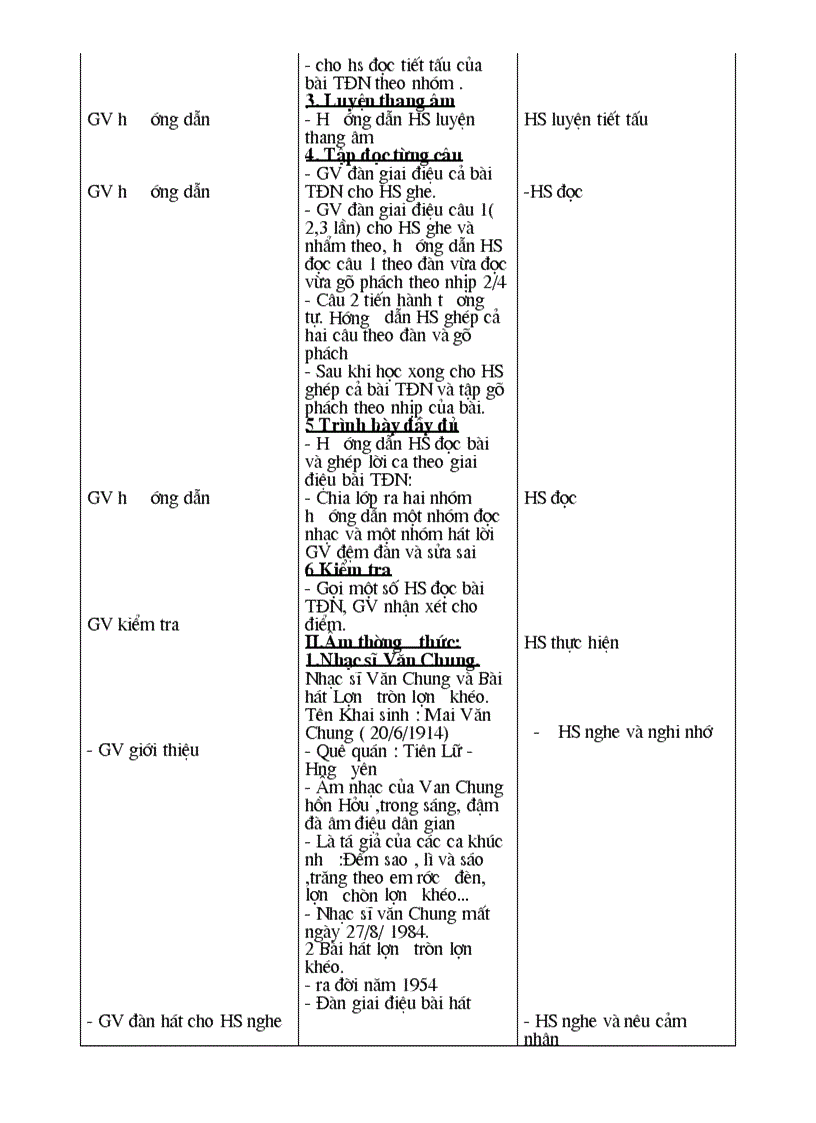 image for page Tiết 29 lớp 6 CKTKN