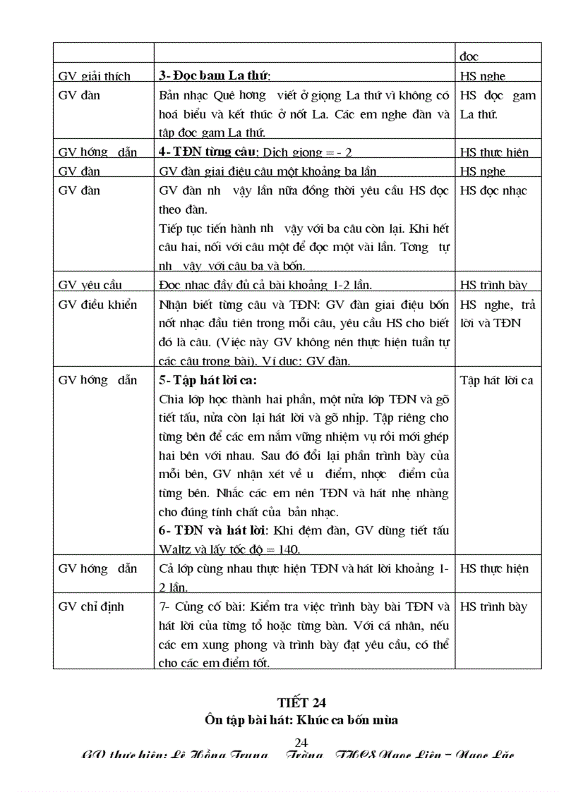 image for page A nhac 7 Ki II