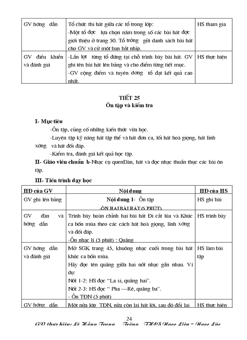 image for page A nhac 7 Ki II