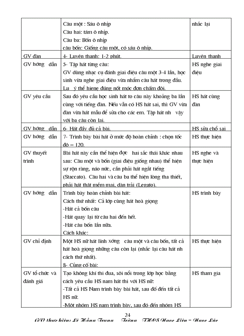 image for page A nhac 7 Ki II