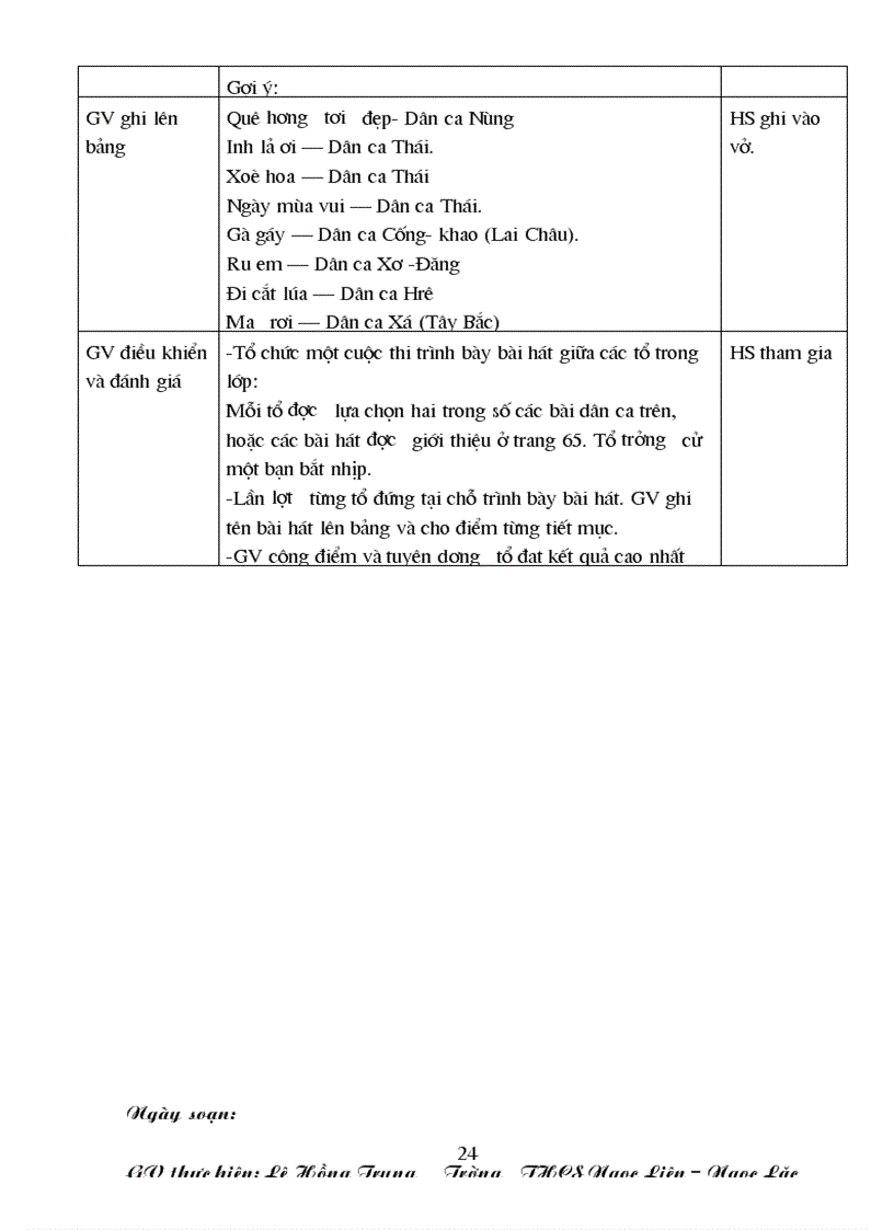 image for page A nhac 7 Ki II