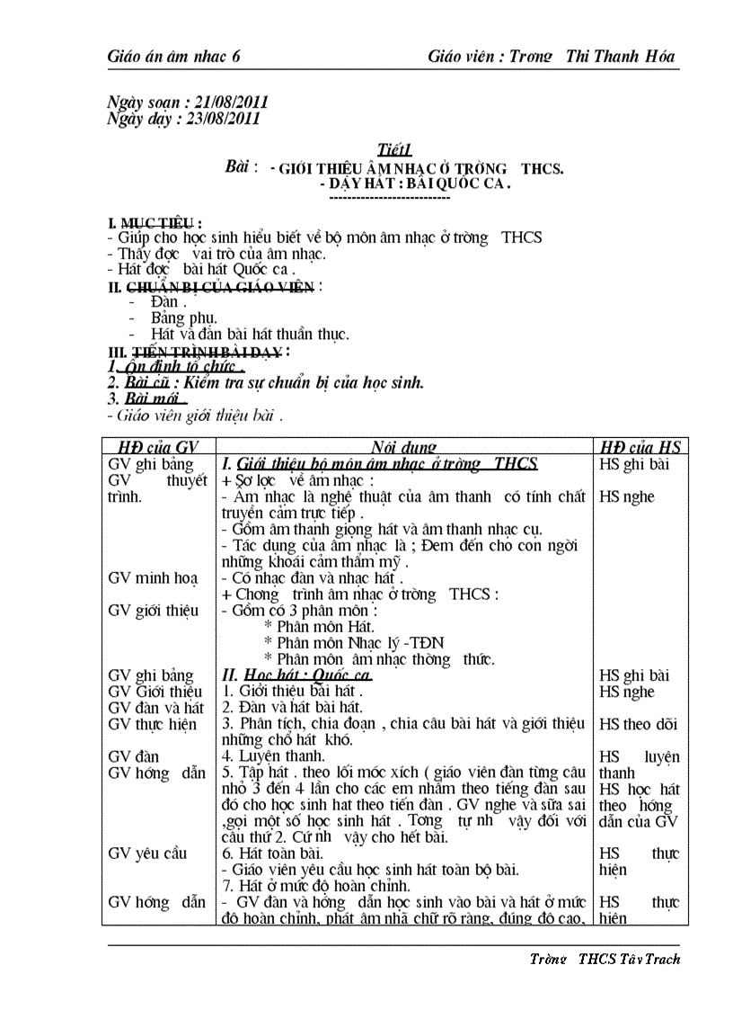 image for page Am nhac 6