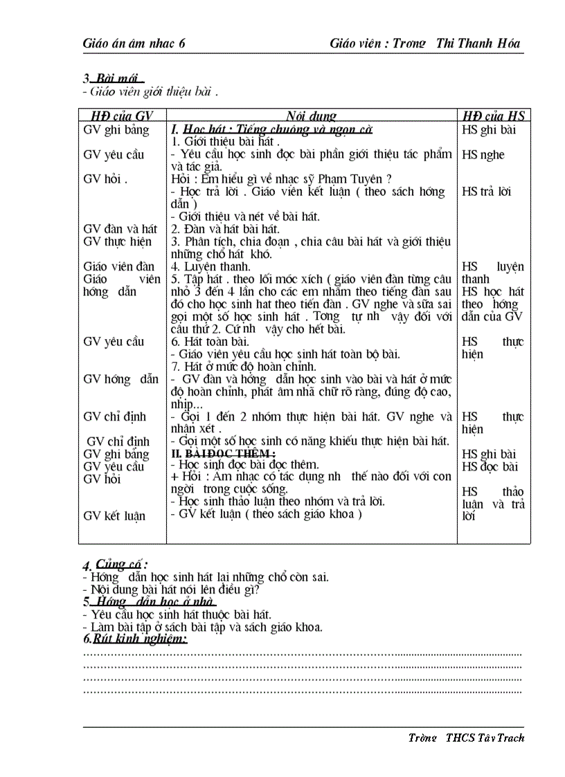 image for page Am nhac 6