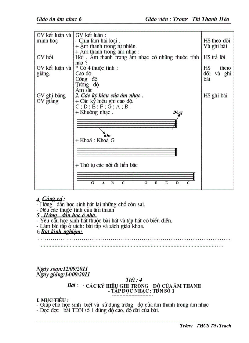 image for page Am nhac 6