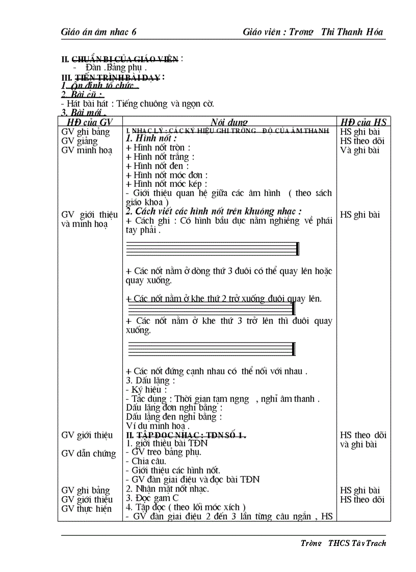 image for page Am nhac 6