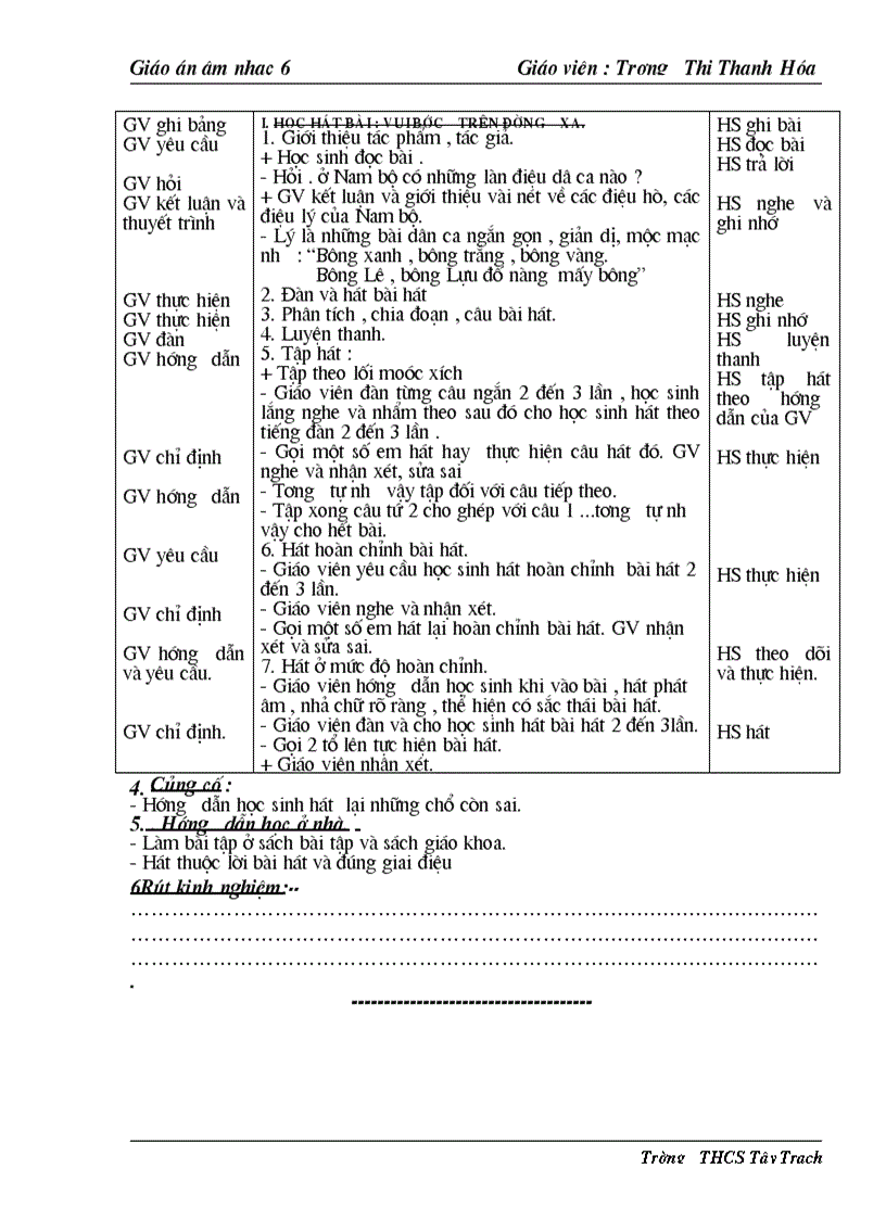 image for page Am nhac 6