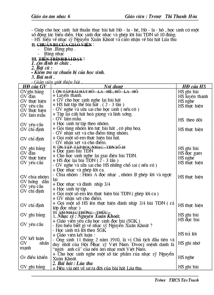 image for page Am nhac 6