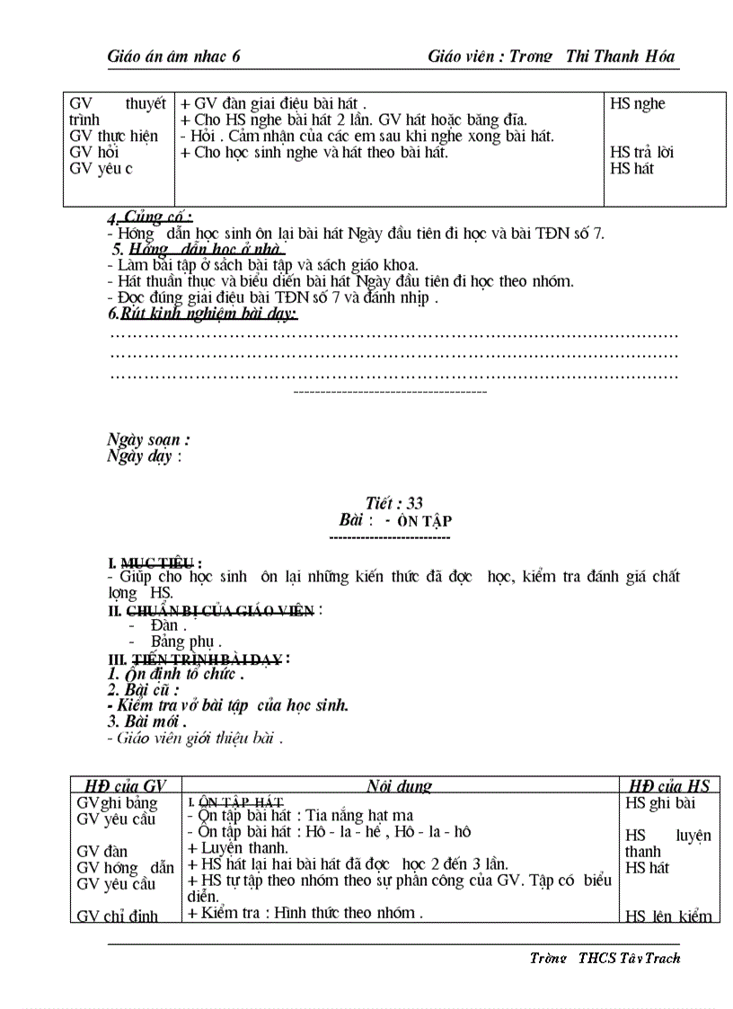 image for page Am nhac 6
